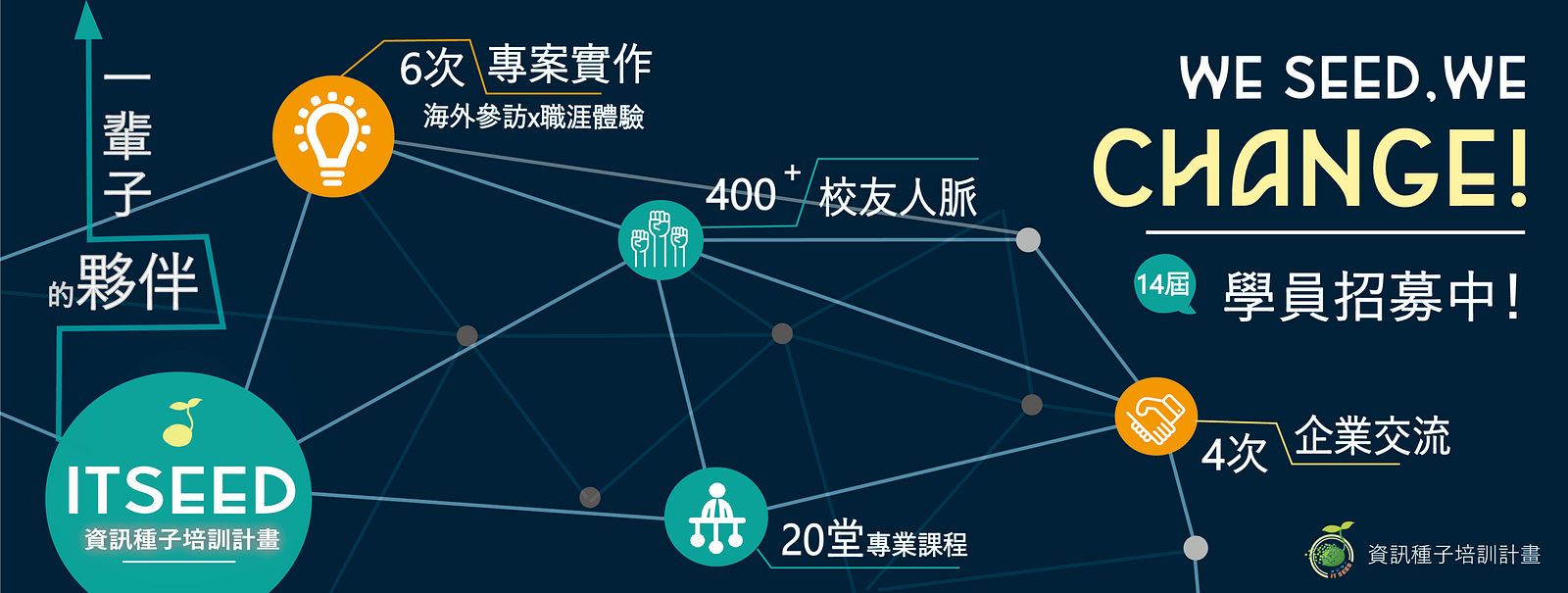 來源:資訊種子粉絲專頁,當年招生專案夥伴們設計的 banner